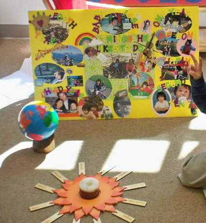Il rito del compleanno nella scuola Montessori con il cerchio dell'anno 5