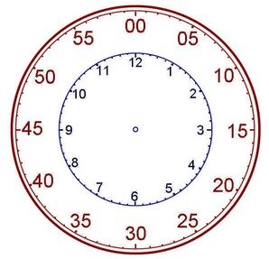 Orologi da stampare e costruire