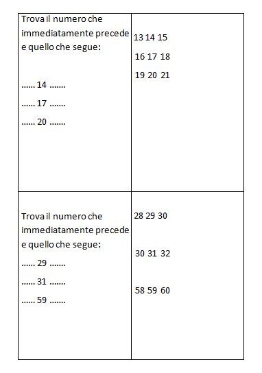Schede autocorrettive ARITMETICA composizione scomposizione e scrittura dei numeri. Seconda classe 7