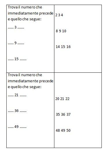 Schede autocorrettive ARITMETICA composizione scomposizione e scrittura dei numeri. Seconda classe 8