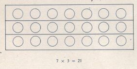 Le operazioni oltre il dieci 16