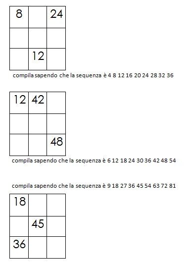Quadrati magici da completare dovendo calcolare il numero magico 6