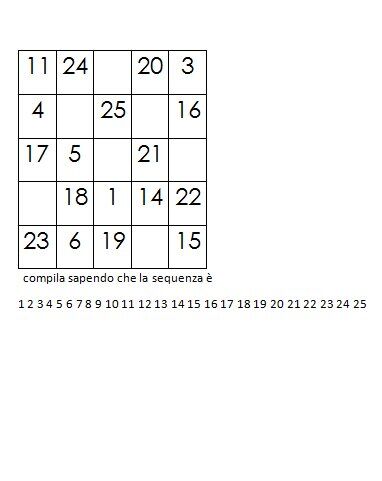 Quadrati magici da completare dovendo calcolare il numero magico 9