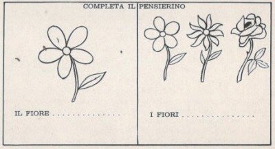 Uso del verbo essere e del verbo avere; c'è c'era, ci sono e c'erano 2