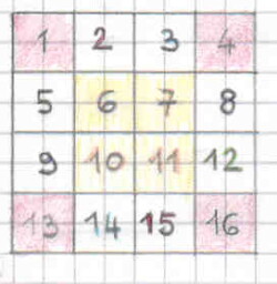 quadrati magici 10