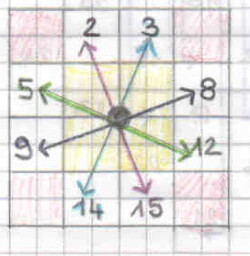 quadrati magici 11