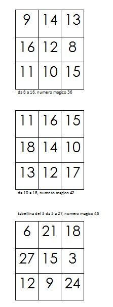 quadrati magici 17