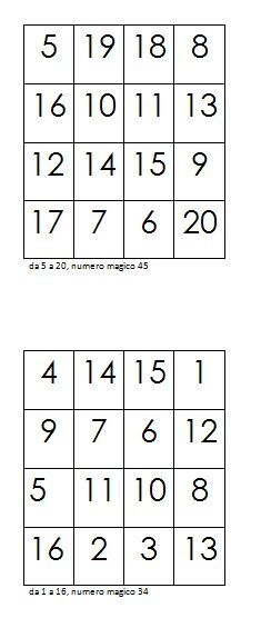 quadrati magici 20