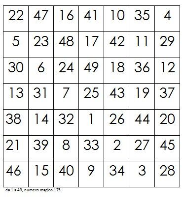 quadrati magici 24