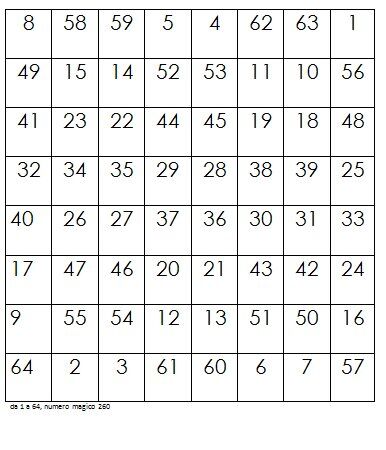 quadrati magici 25