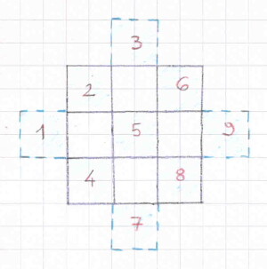 quadrati magici 4