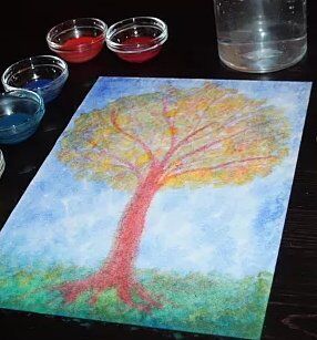 Waldorf watercolor tutorial THE TREE IN AUTUMN 