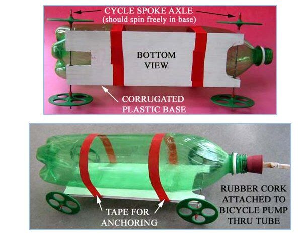 Esperimenti scientifici per bambini - automobiline con motore ad aria 3