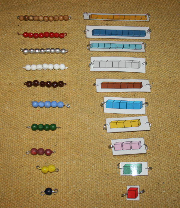 Costruire il materiale delle perle colorate Montessori perle-colorate-Montessori-31
