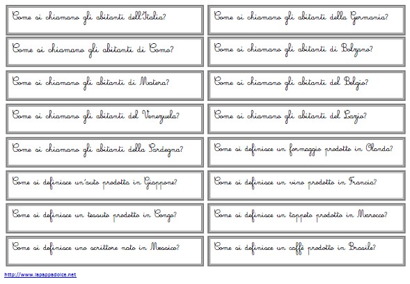 cartellini dei comandi le nazionalità