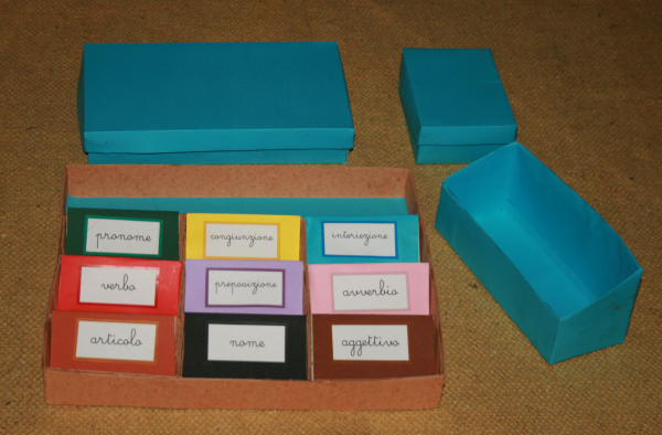 scatole grammaticali DIY 53