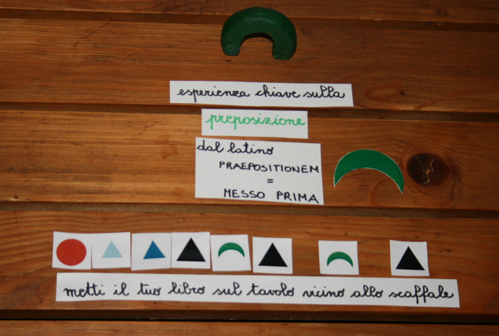 preposizioni Montessori 45