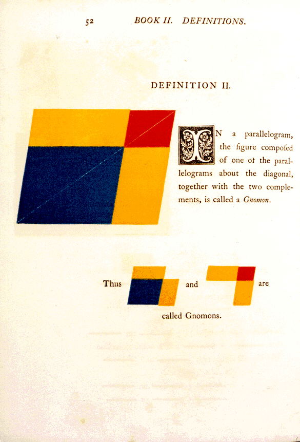 geometria euclidea