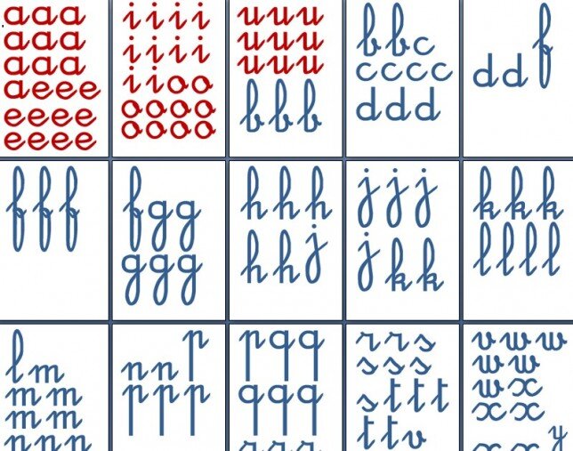 Costruire gli alfabeti smerigliati Montessori per lo stampato minuscolo –  Tutorial – Lapappadolce