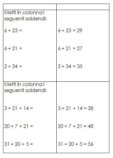 Schede autocorrettive ADDIZIONI - seconda classe 12