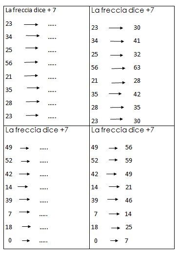 Schede autocorrettive ADDIZIONI - seconda classe 24