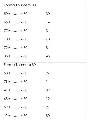 Schede autocorrettive ADDIZIONI - seconda classe 25