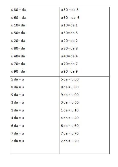 Schede autocorrettive ARITMETICA composizione scomposizione e scrittura dei numeri. Seconda classe 4