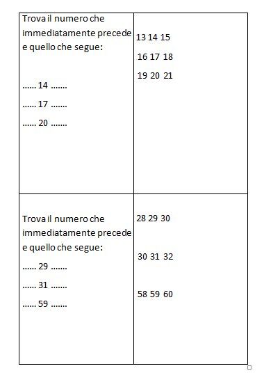 Schede autocorrettive ARITMETICA composizione scomposizione e scrittura dei numeri. Seconda classe 9