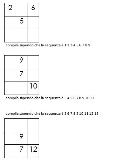 Quadrati magici da completare dovendo calcolare il numero magico 1