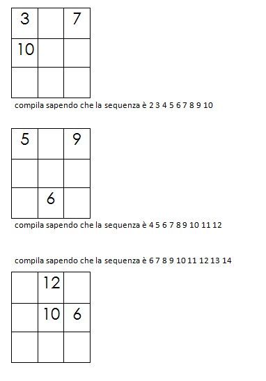 Quadrati magici da completare dovendo calcolare il numero magico 2