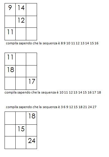 Quadrati magici da completare dovendo calcolare il numero magico 4