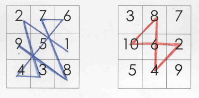 Quadrati magici per esercitarsi con l'addizione 13