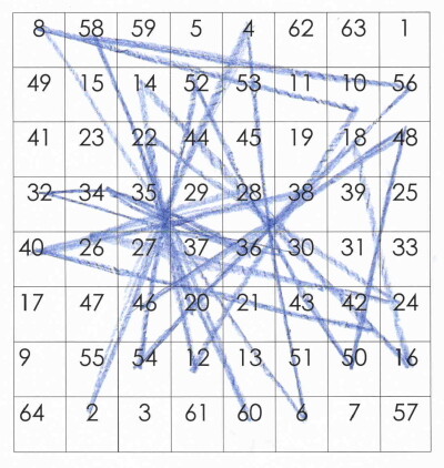 Quadrati magici per esercitarsi con l'addizione 14