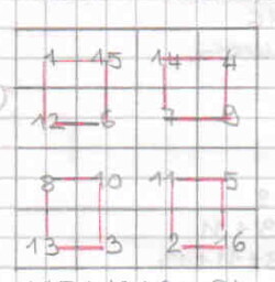 Quadrati magici per esercitarsi con l'addizione 6