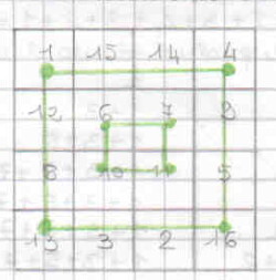 Quadrati magici per esercitarsi con l'addizione 8