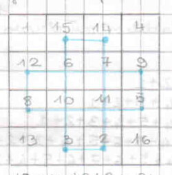 Quadrati magici per esercitarsi con l'addizione 9