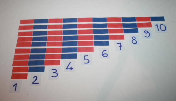 Aste numeriche Montessori