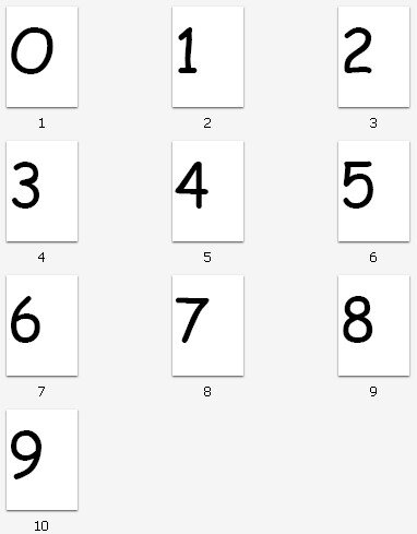 Costruire i numeri tattili montessoriani 