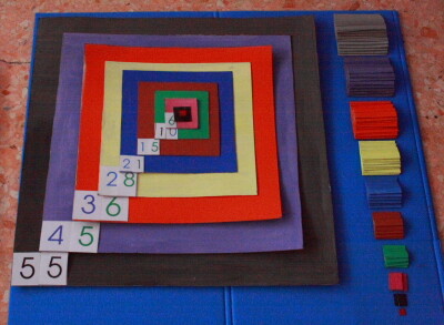 La tavola del decanomio (o tavola di Pitagora) Montessori 4