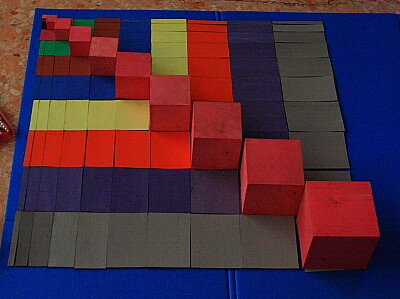 La tavola del decanomio (o tavola di Pitagora) Montessori 5