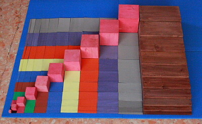 La tavola del decanomio (o tavola di Pitagora) Montessori 8
