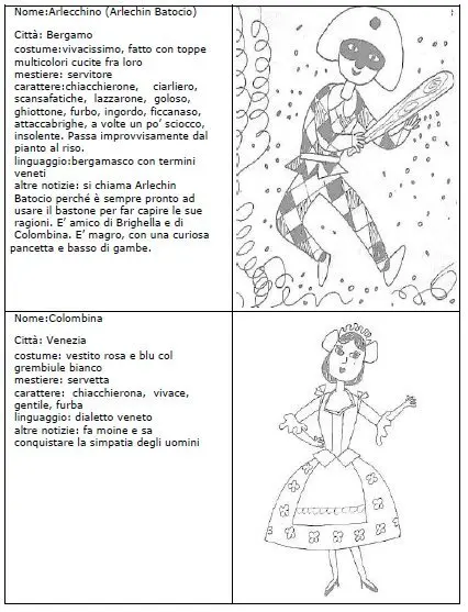 Maschere tradizionali italiane: Colombina •