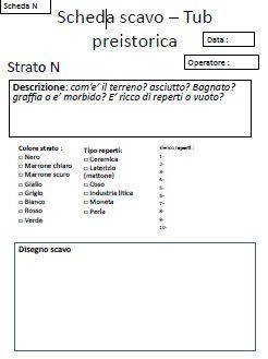 Guest tutorial preistorico - Idee per una sensory tub scheda-scavo