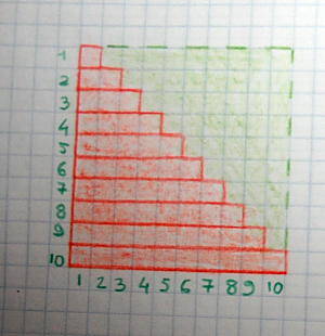 aste numeriche 117