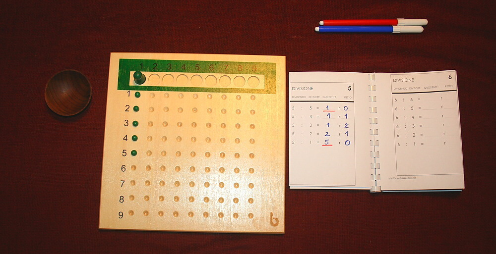 Matematica Montessori LE TAVOLE DELLA DIVISIONE