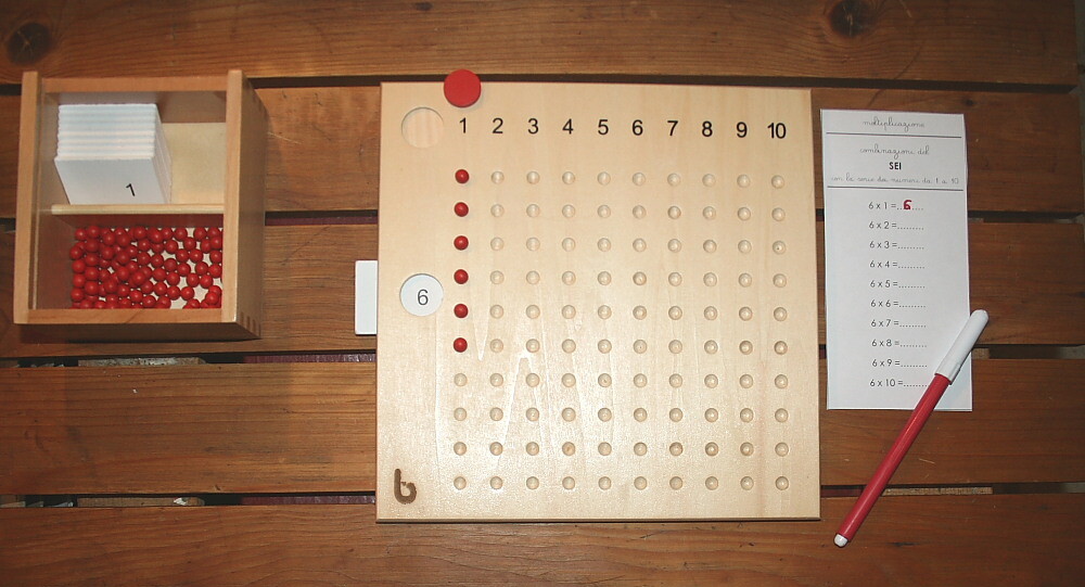 Tavola forata Montessori per la memorizzazione della moltiplicazione