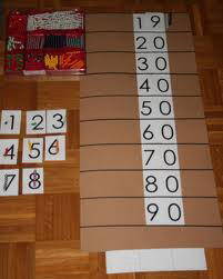 Esercizi con le tavole di Sèguin e le perle colorate Montessori download-21