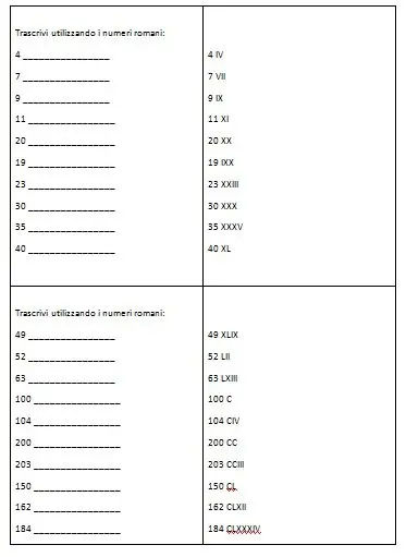 Numeri Romani Esercizi Per La Terza Classe Lapappadolce