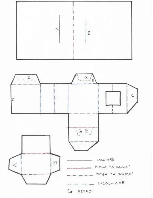 tutorial pop up 10