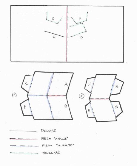 tutorial pop up 19